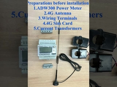 Metro inalámbrico de la energía de la serie de ADW instalar el vídeo